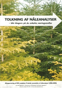 Forsidenaaleanalyseindstik 200