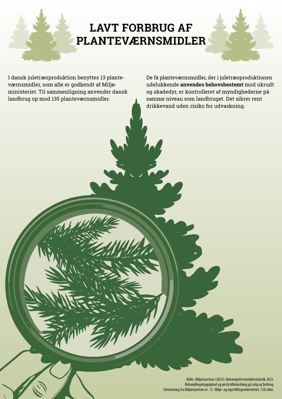 Faktaark om planteværnsmidler